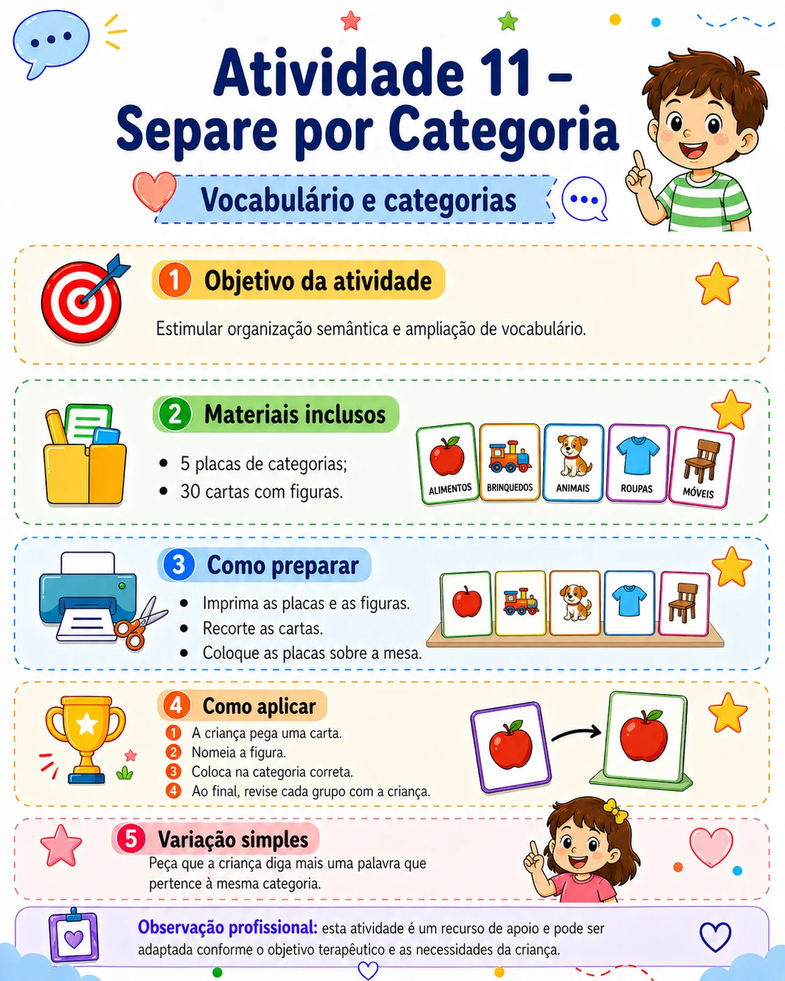 Atividade de nomeação